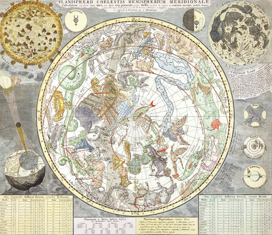 Astrology of the Bible